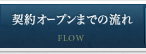 契約オープンまでの流れ